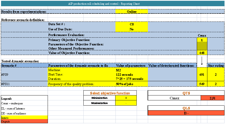 simulation reporting