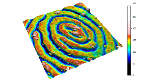 Analyse morphologique des surfaces (Thèse de Clément Moreau)