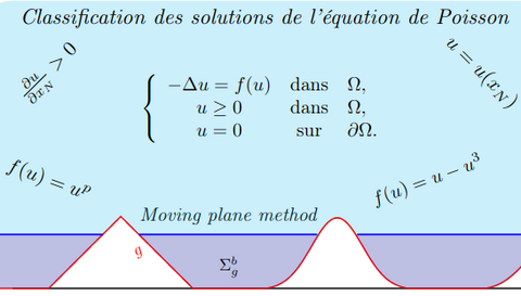 Exposé de Nicolas Beuvin