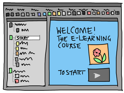Thèse Nesrine MANSOURI E-learning