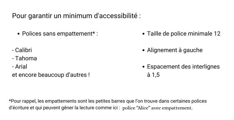 Résumé des 4 éléments à vérifier pour garantir l'accessibilité du document : police sans empattement, taille de police 12 minimum, alignement du texte à gauche et espacement des interlignes à 1.5 