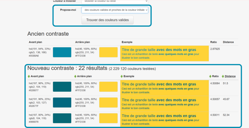 Contraste non valide Contraste non valide