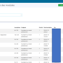 liste-inscriptions-modules.png